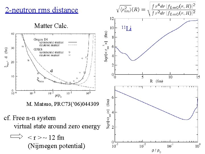 2 -neutron rms distance Matter Calc. M. Matsuo, PRC 73(’ 06)044309 cf. Free n-n
