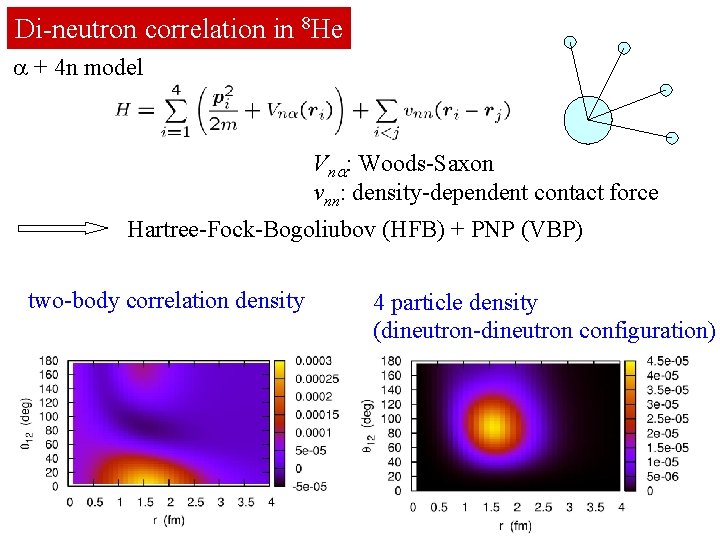 Di-neutron correlation in 8 He a + 4 n model Vna: Woods-Saxon vnn: density-dependent