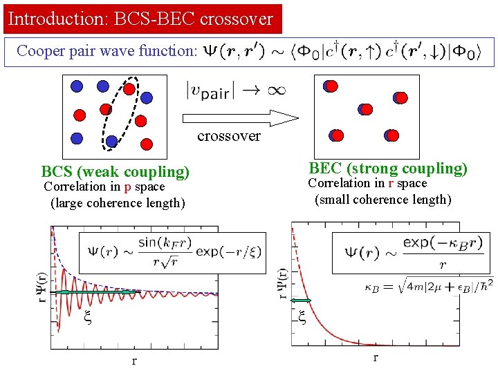 Introduction: BCS-BEC crossover Cooper pair wave function: crossover BEC (strong coupling) BCS (weak coupling)