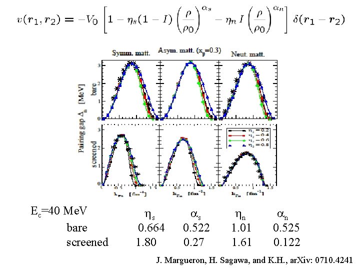 Ec=40 Me. V bare screened hs 0. 664 1. 80 as 0. 522 0.