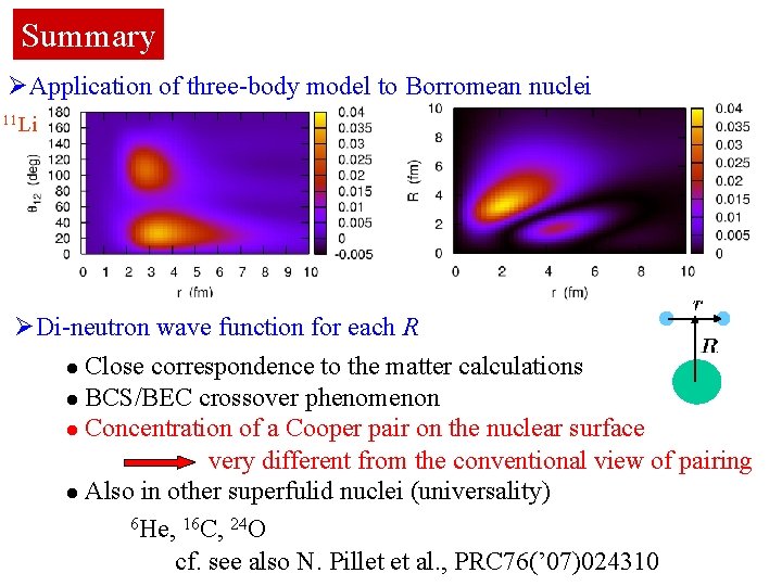 Summary ØApplication of three-body model to Borromean nuclei 11 Li ØDi-neutron wave function for