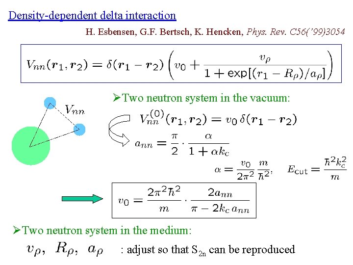 Density-dependent delta interaction H. Esbensen, G. F. Bertsch, K. Hencken, Phys. Rev. C 56(’