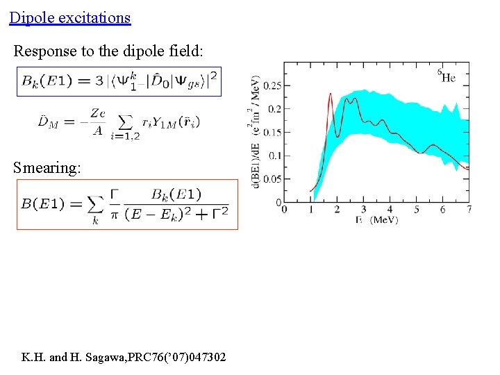 Dipole excitations Response to the dipole field: Smearing: K. H. and H. Sagawa, PRC