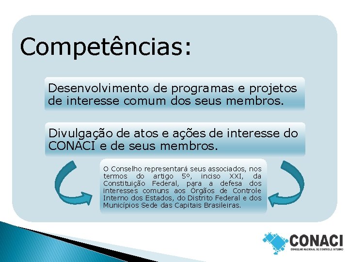 Competências: Desenvolvimento de programas e projetos de interesse comum dos seus membros. Divulgação de