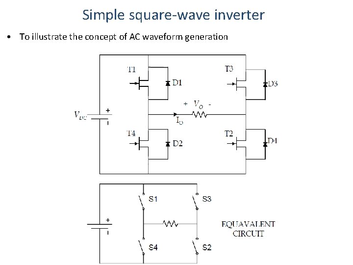Simple square-wave inverter • To illustrate the concept of AC waveform generation 