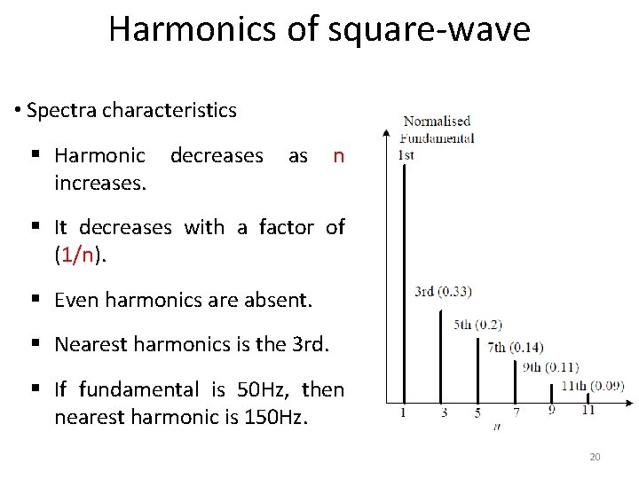 Harmonics of square-wave • Spectra characteristics § Harmonic decreases increases. as n § It