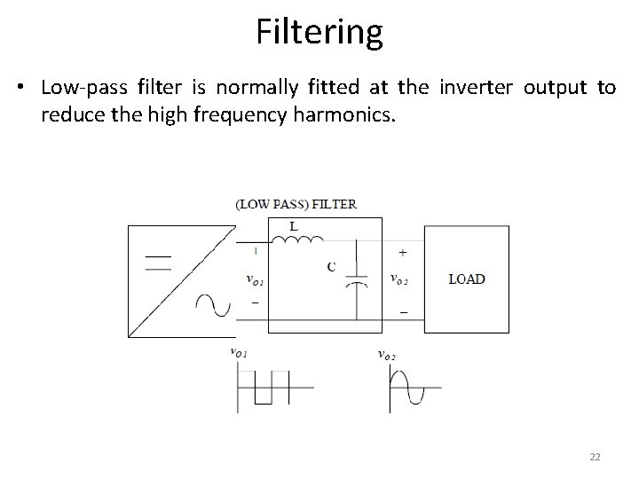 Filtering • Low-pass filter is normally fitted at the inverter output to reduce the