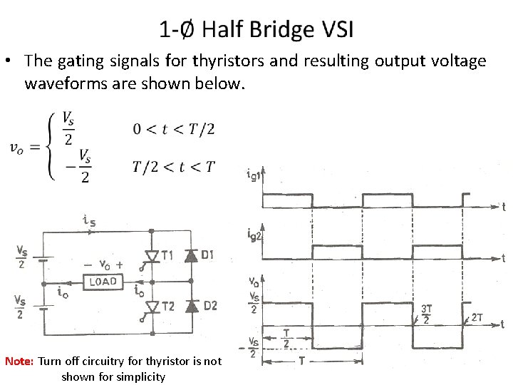  • The gating signals for thyristors and resulting output voltage waveforms are shown