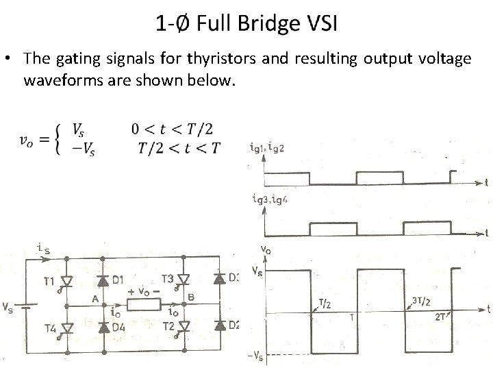  • The gating signals for thyristors and resulting output voltage waveforms are shown
