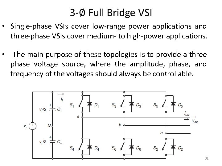  • Single-phase VSIs cover low-range power applications and three-phase VSIs cover medium- to