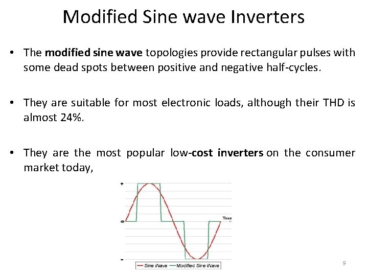 Modified Sine wave Inverters • The modified sine wave topologies provide rectangular pulses with