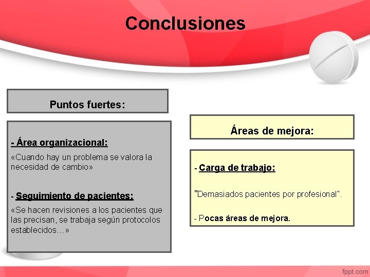 Conclusiones Puntos fuertes: Áreas de mejora: - Área organizacional: «Cuando hay un problema se