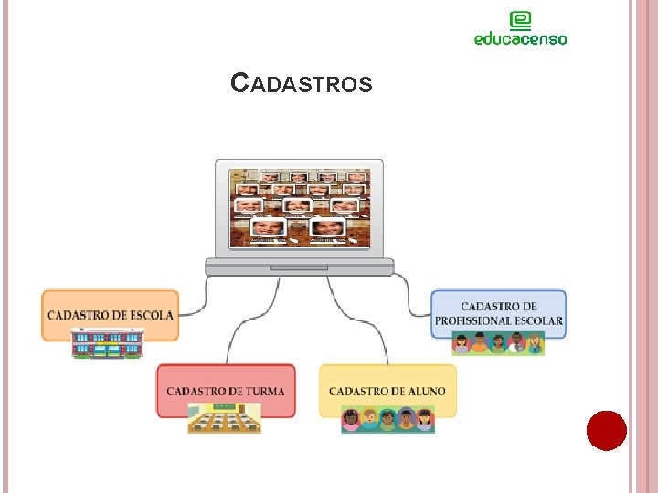 CADASTROS 