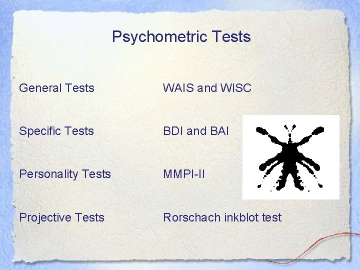 Psychometric Tests General Tests WAIS and WISC Specific Tests BDI and BAI Personality Tests