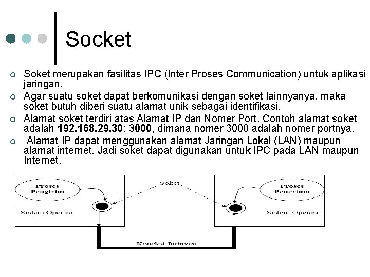 Socket ¢ ¢ Soket merupakan fasilitas IPC (Inter Proses Communication) untuk aplikasi jaringan. Agar
