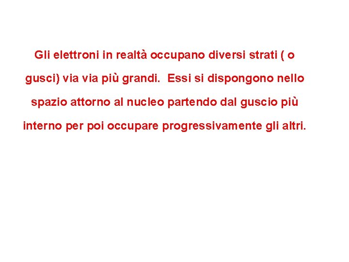 Gli elettroni in realtà occupano diversi strati ( o gusci) via più grandi. Essi