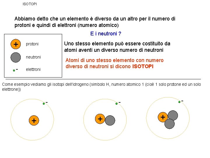 ISOTOPI Abbiamo detto che un elemento è diverso da un altro per il numero