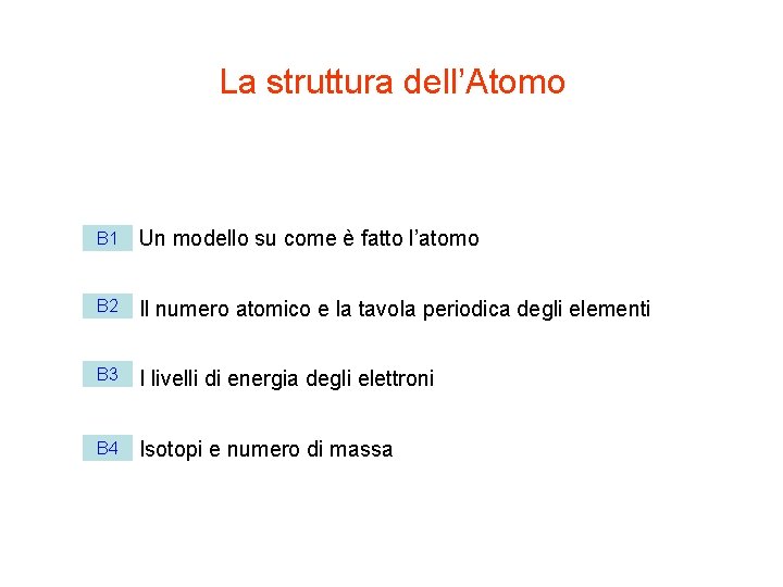 La struttura dell’Atomo B 1 • Un modello su come è fatto l’atomo B