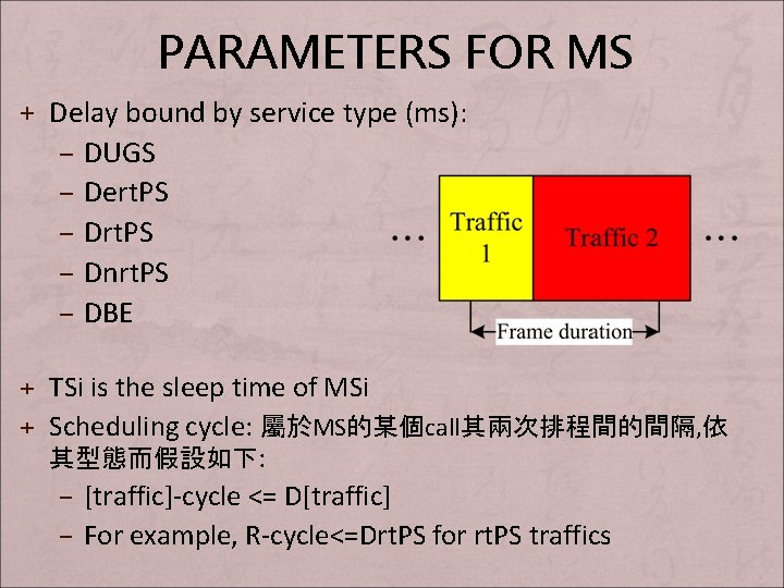 PARAMETERS FOR MS + Delay bound by service type (ms): – DUGS – Dert.