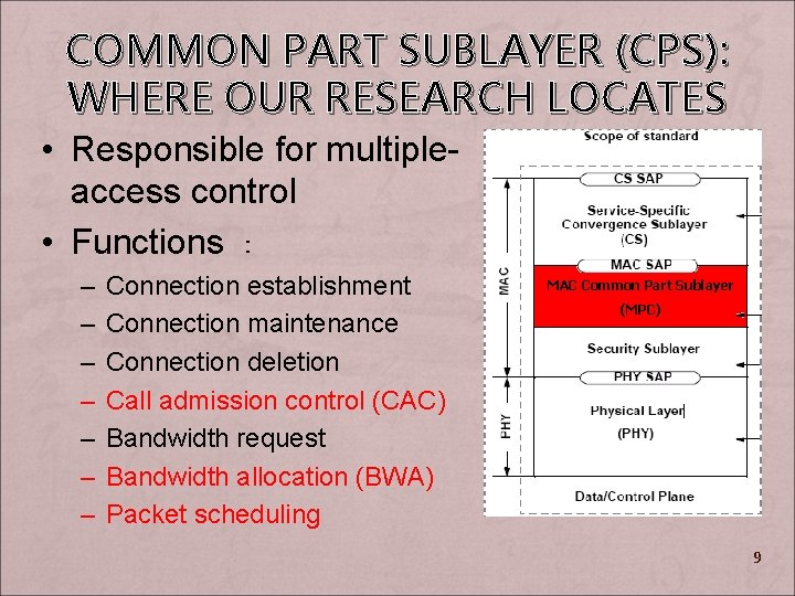 COMMON PART SUBLAYER (CPS): WHERE OUR RESEARCH LOCATES • Responsible for multipleaccess control •
