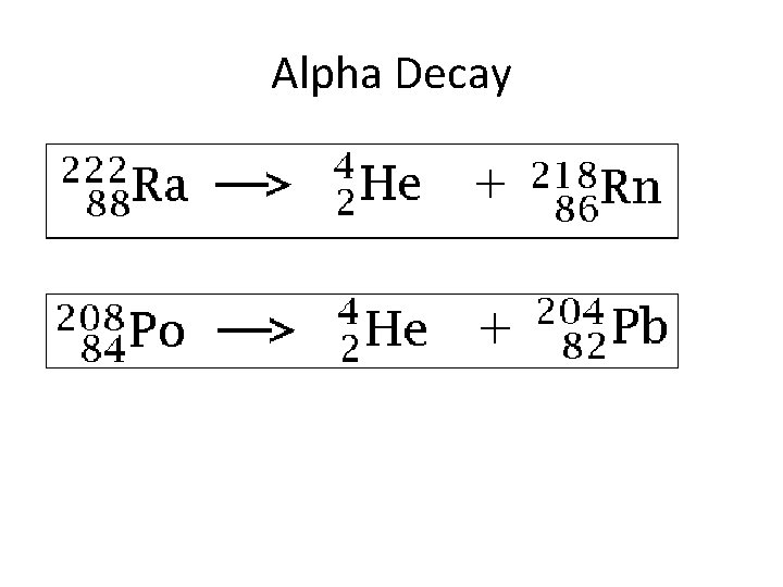 Alpha Decay 