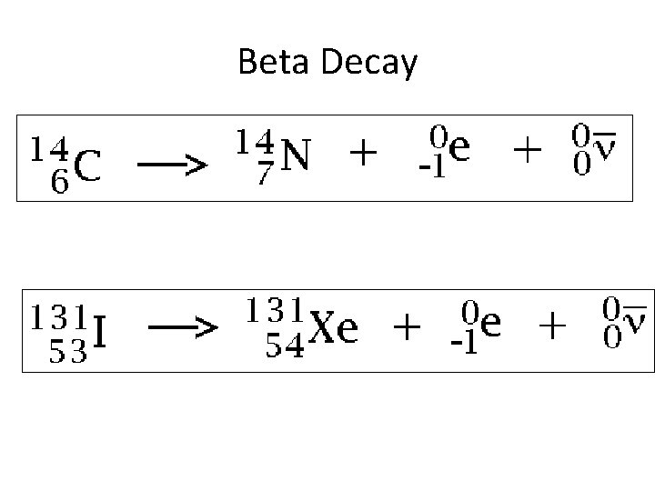 Beta Decay 