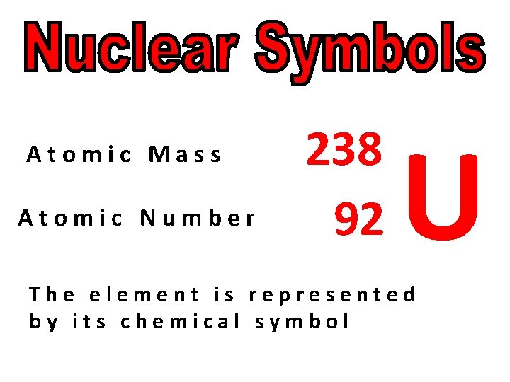 Atomic Mass Atomic Number 238 92 U The element is represented by its chemical