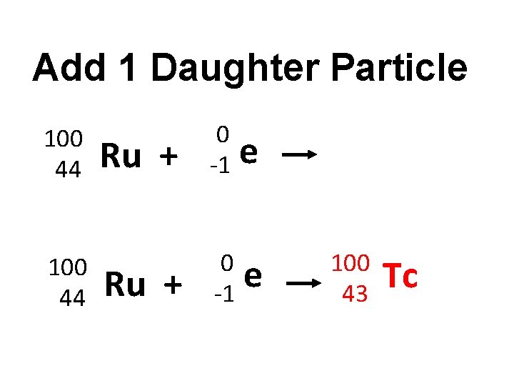 Add 1 Daughter Particle 100 44 Ru + 0 -1 e e 100 43