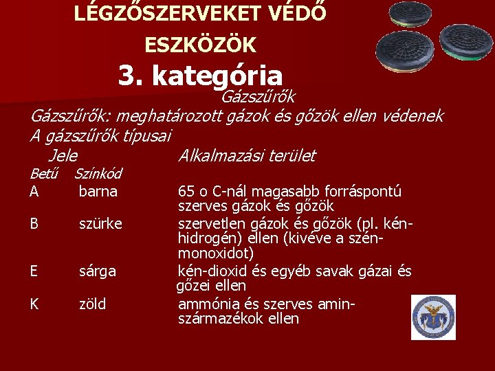 LÉGZŐSZERVEKET VÉDŐ ESZKÖZÖK 3. kategória Gázszűrők: meghatározott gázok és gőzök ellen védenek A gázszűrők