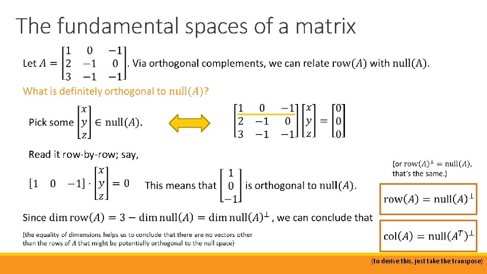 The fundamental spaces of a matrix Read it row-by-row; say, (to derive this, just