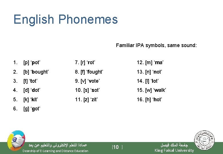 English Phonemes Familiar IPA symbols, same sound: 1. [p] ‘pot’ 7. [r] ‘rot’ 12.