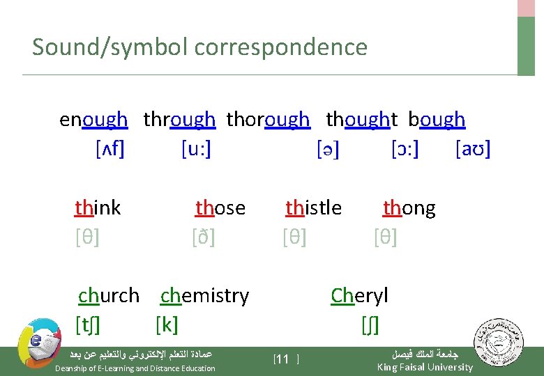 Sound/symbol correspondence enough through thought bough [ʌf] [u: ] [ə] [ɔ: ] [aʊ] think