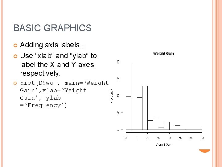 BASIC GRAPHICS Adding axis labels… Use “xlab” and “ylab” to label the X and