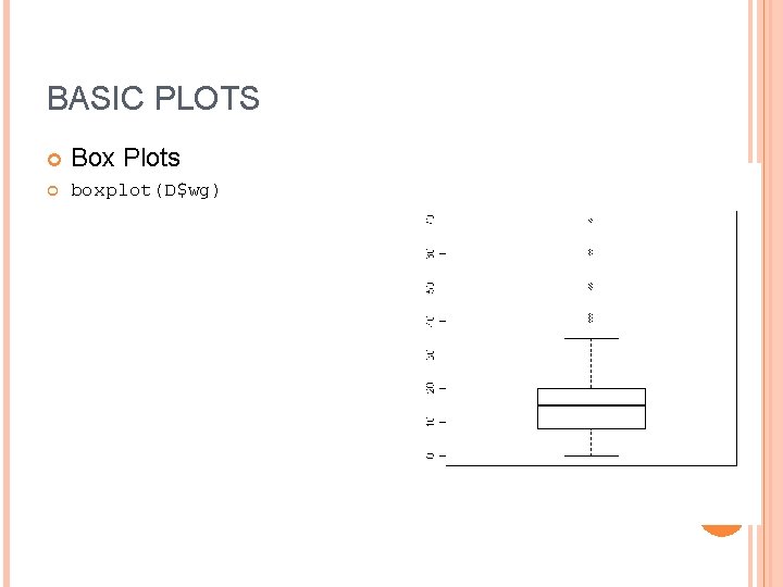 BASIC PLOTS Box Plots boxplot(D$wg) 