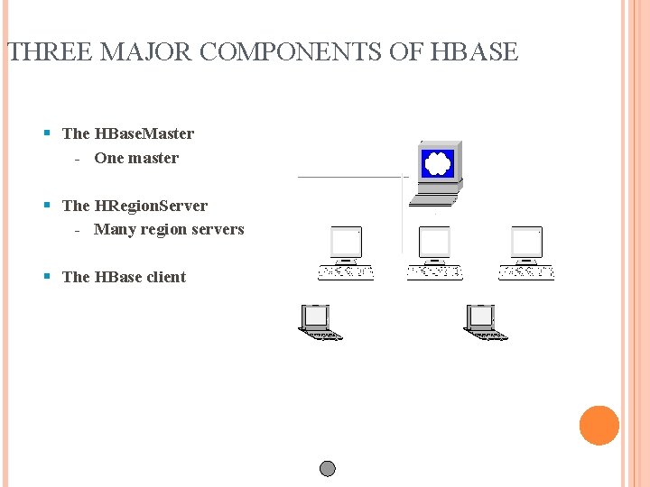 THREE MAJOR COMPONENTS OF HBASE § The HBase. Master - One master § The