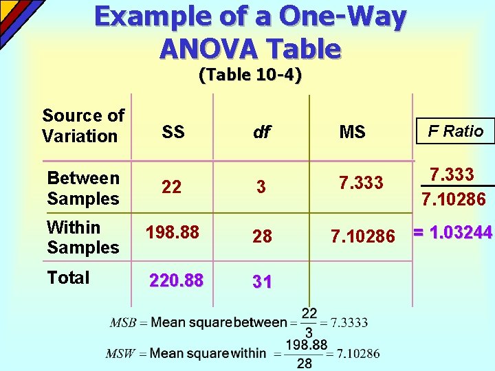 Example of a One-Way ANOVA Table (Table 10 -4) Source of Variation SS F Example of a One-Way ANOVA Table (Table 10 -4) Source of Variation SS F