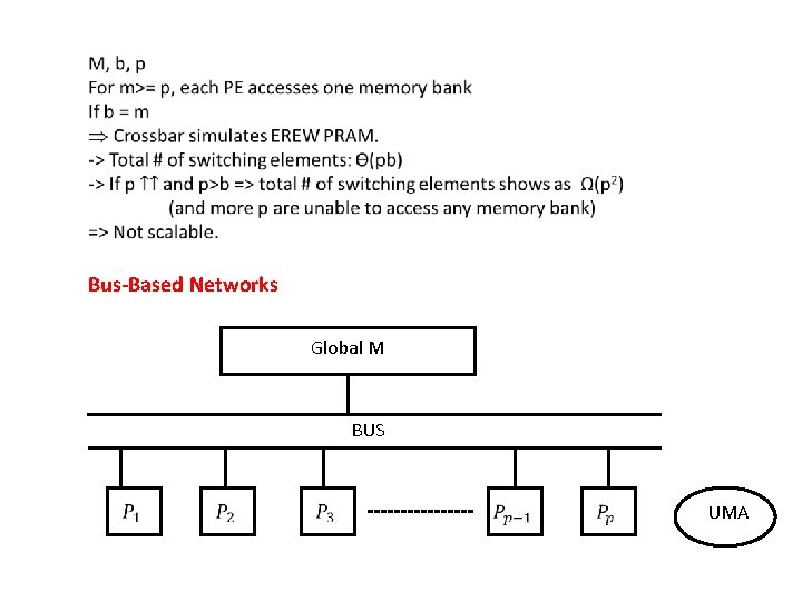 Bus-Based Networks Global M BUS UMA 