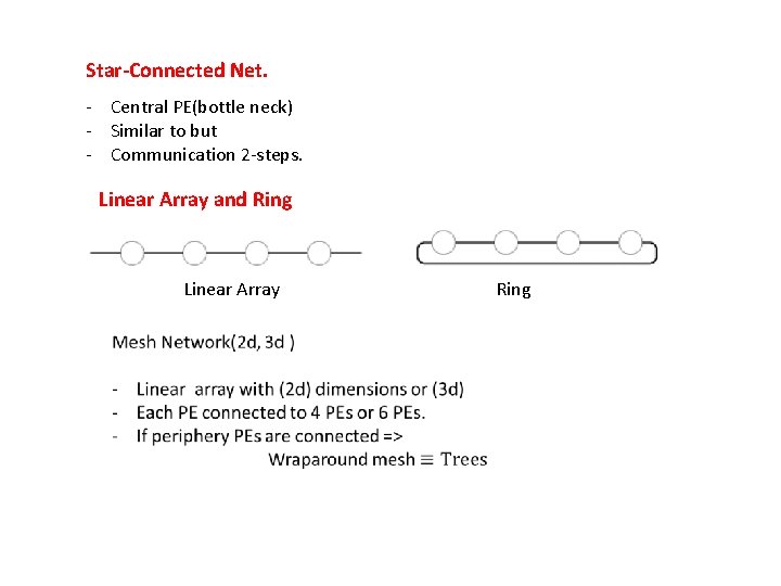 Star-Connected Net. - Central PE(bottle neck) - Similar to but - Communication 2 -steps.