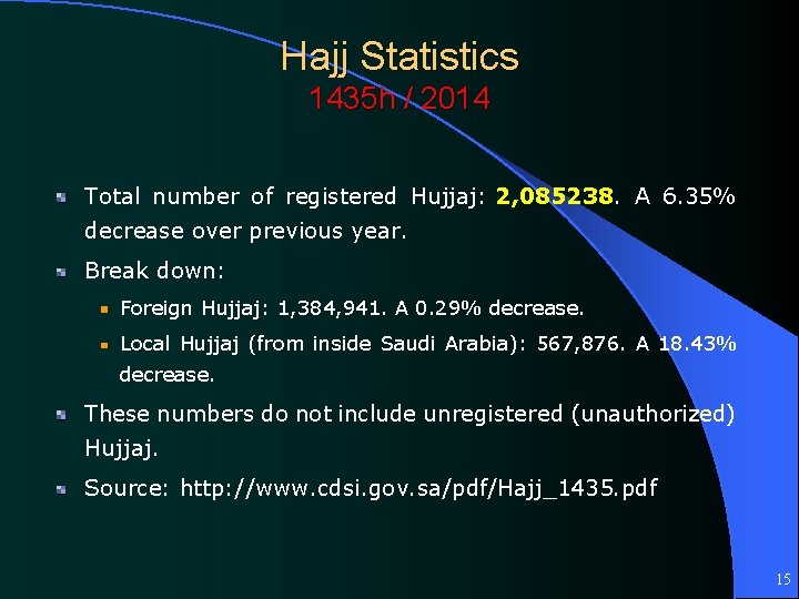 Hajj Statistics 1435 h / 2014 Total number of registered Hujjaj: 2, 085238. A
