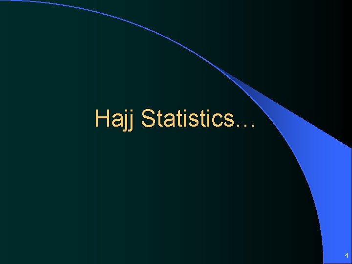 Hajj Statistics… 4 