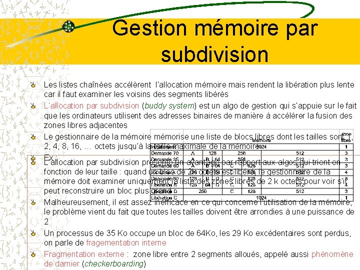 Gestion mémoire par subdivision Les listes chaînées accélèrent l’allocation mémoire mais rendent la libération