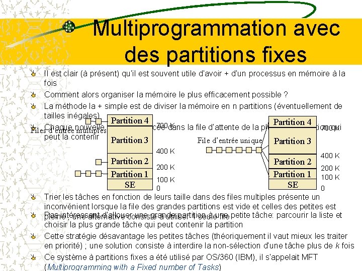 Multiprogrammation avec des partitions fixes Il est clair (à présent) qu’il est souvent utile