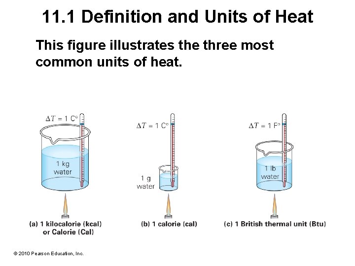 Lecture Outline Chapter 11 College Physics 7 th