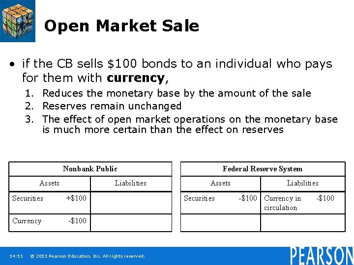Open Market Sale • if the CB sells $100 bonds to an individual who