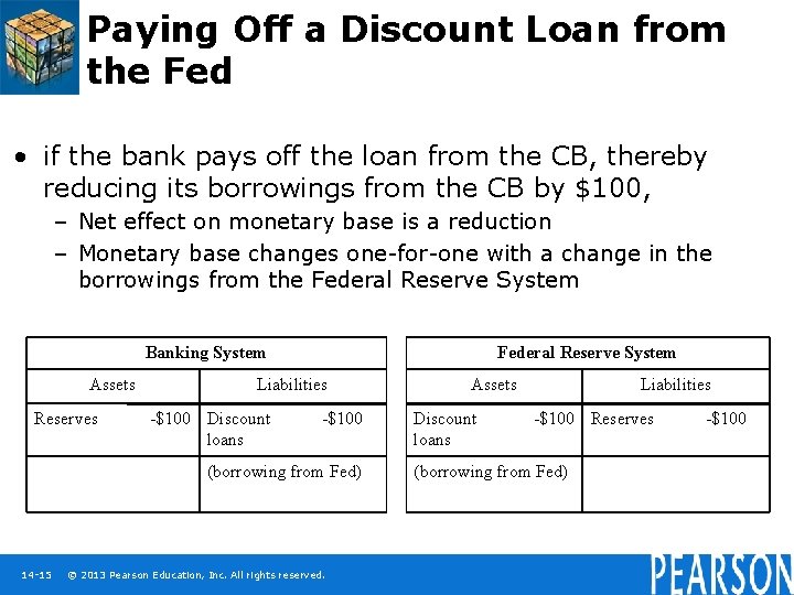 Paying Off a Discount Loan from the Fed • if the bank pays off
