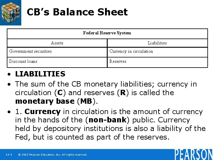 CB’s Balance Sheet Federal Reserve System Assets Liabilities Government securities Currency in circulation Discount