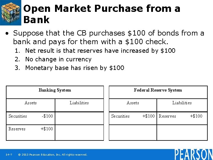 Open Market Purchase from a Bank • Suppose that the CB purchases $100 of