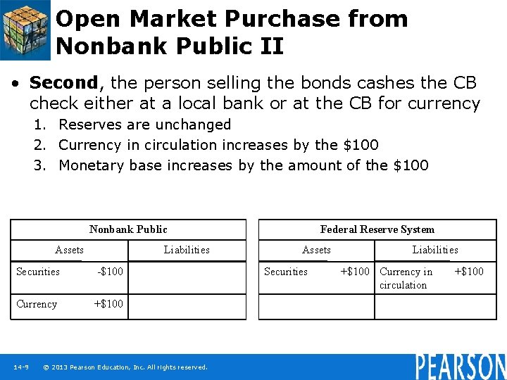 Open Market Purchase from Nonbank Public II • Second, the person selling the bonds