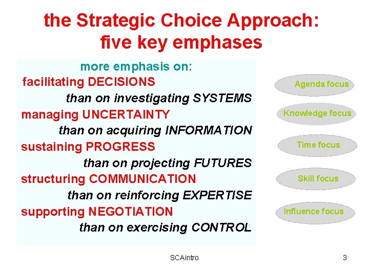 the Strategic Choice Approach: five key emphases more emphasis on: facilitating DECISIONS than on