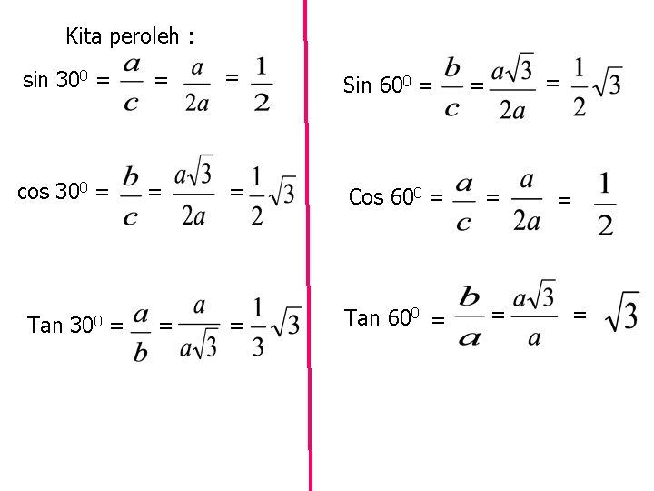 Kita peroleh : cos 300 = Tan 300 = = = Sin 600 =